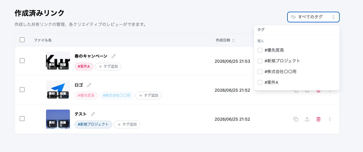 共有リンクにタグが表示されている画像