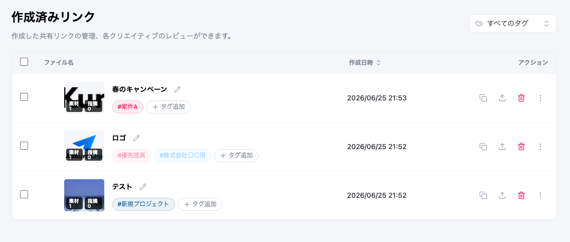 共有リンクにタグが表示されている画像