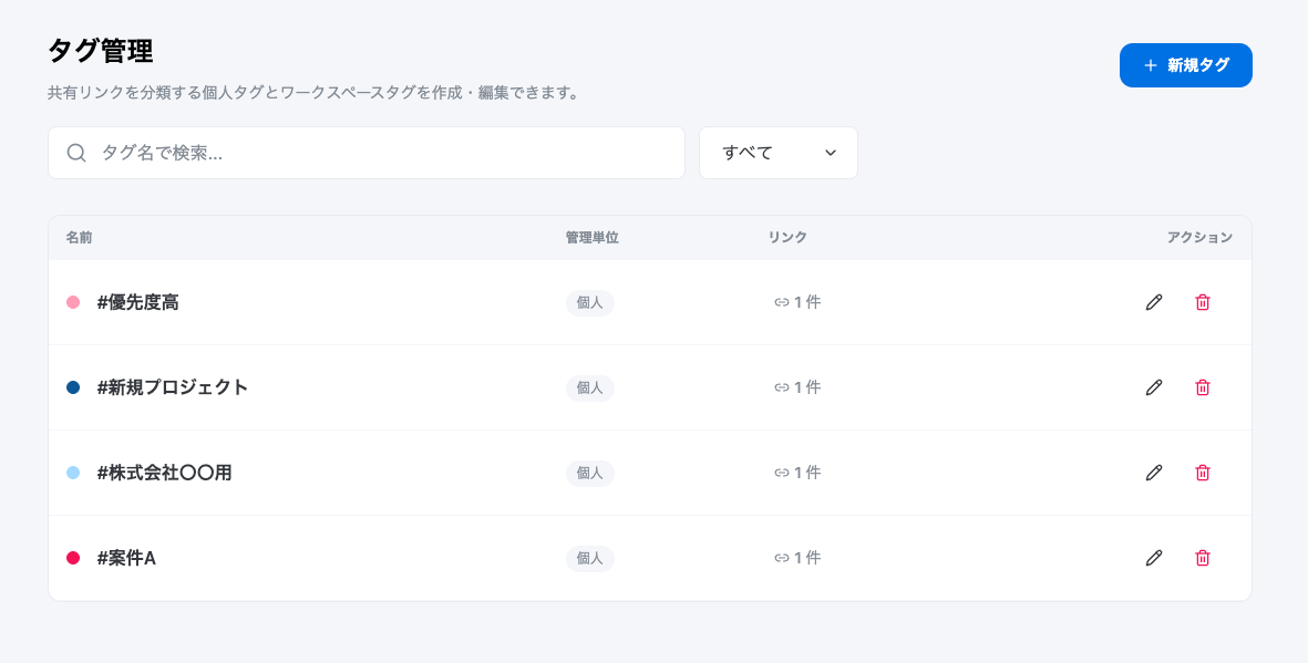 タグ一覧の画像